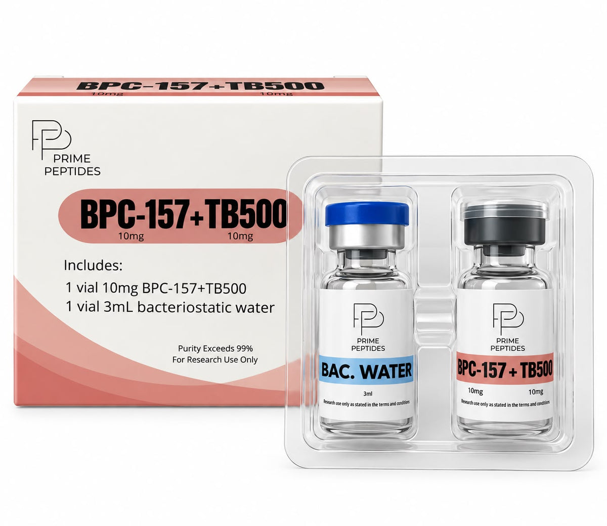 BCP-157+TB500 10mg