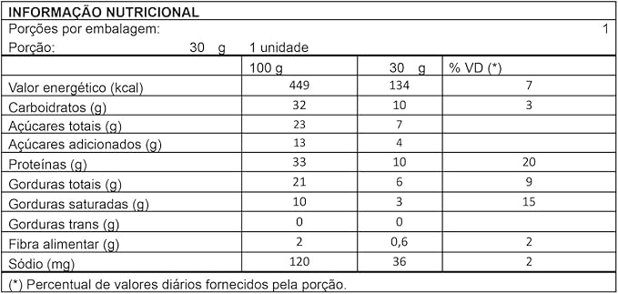 Barra de proteína PÃO DE MEL soldiers 30g/unidade